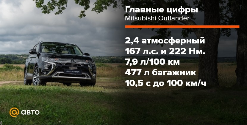 Обновленный Mitsubishi Outlander